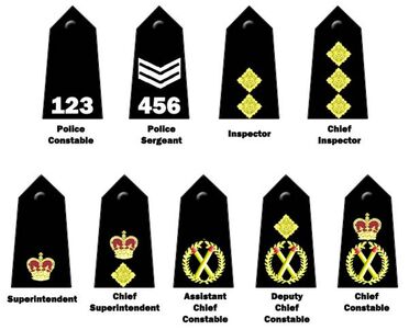 Ranks In The Police Uk Ranks In The Police Uk