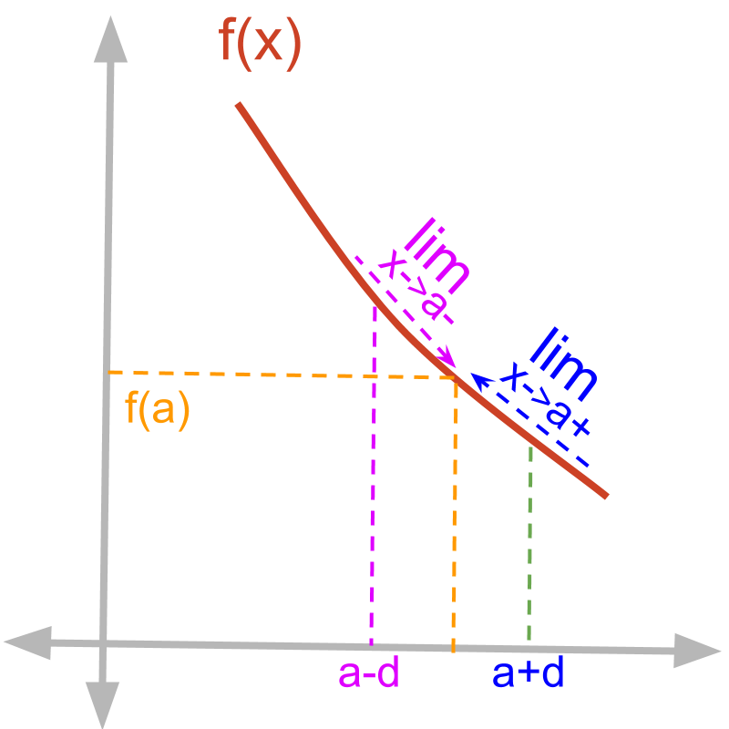 Relic Boundaries Explained: Understanding Limits