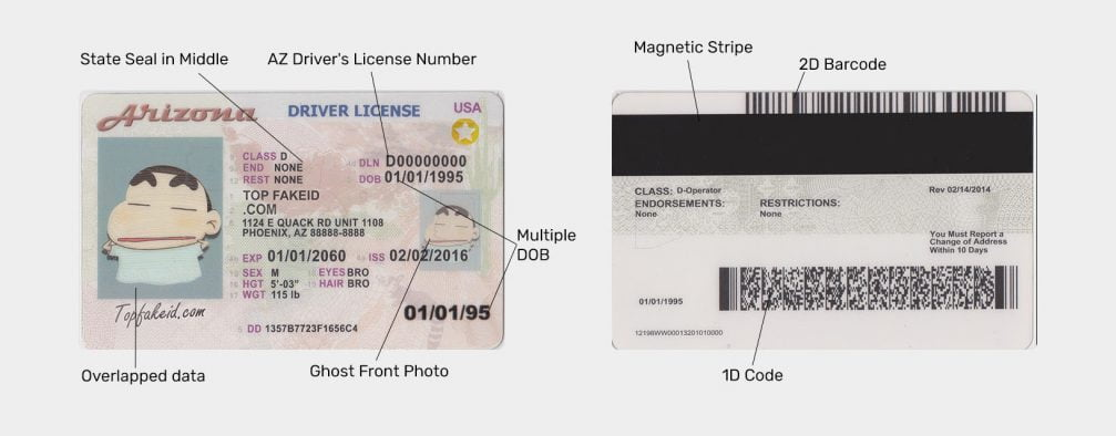 Replacement Id Arizona