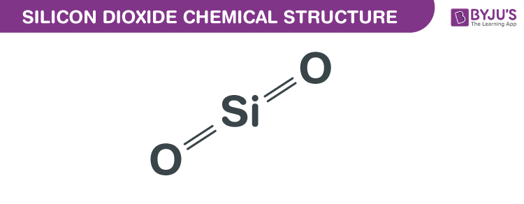 Silicon Dioxide Melting Point