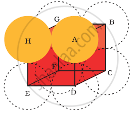 Simple Cubic Packing Factor: Calculate 52% Efficiency