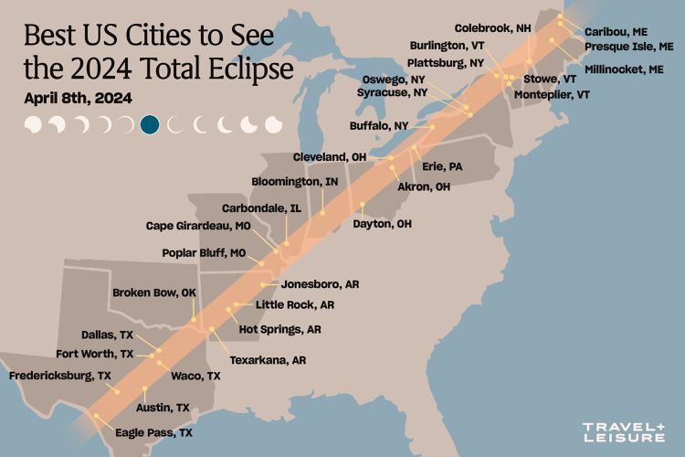 Solar Eclipse Phoenix: Timing Guide