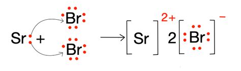 Srbr2 Lewis Structure Made Easy