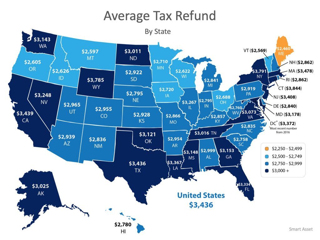 Tax Calculator In Seattle