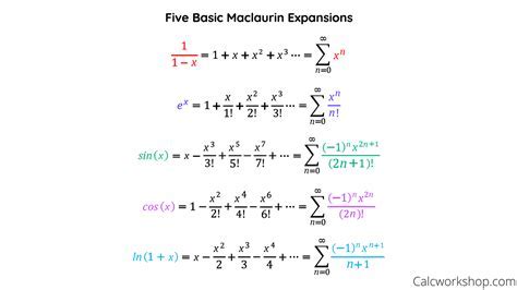 Taylor Series: Simplify 1/X Calculations