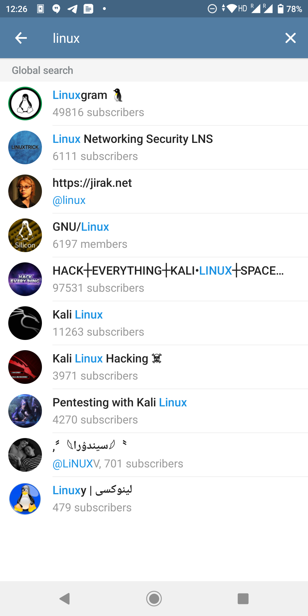 Telegram Pyt Leak