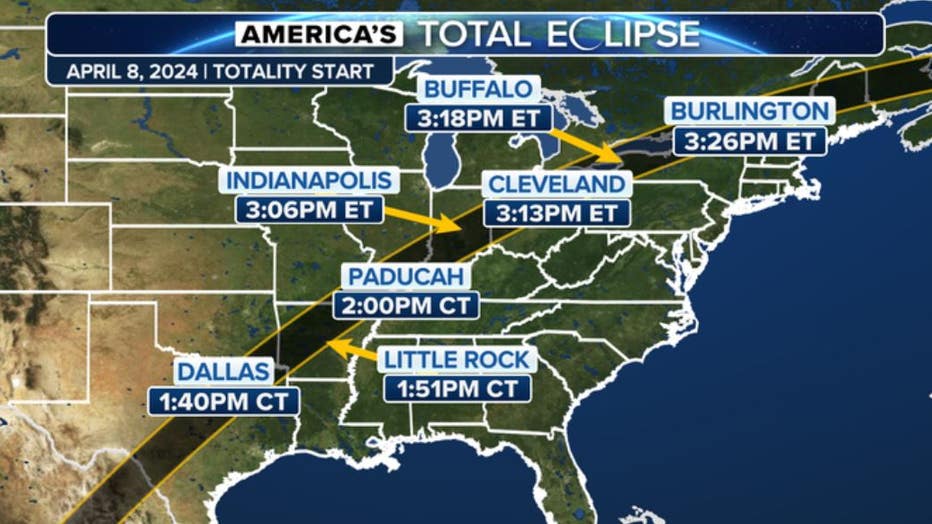 Time Of Solar Eclipse In Phoenix