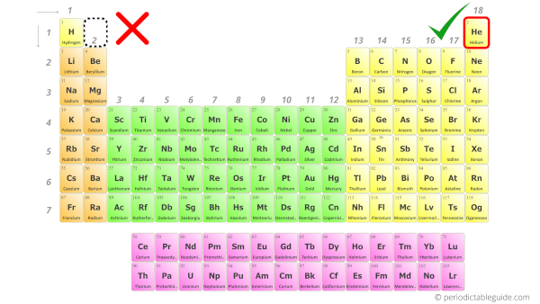 Uses Of Element Helium