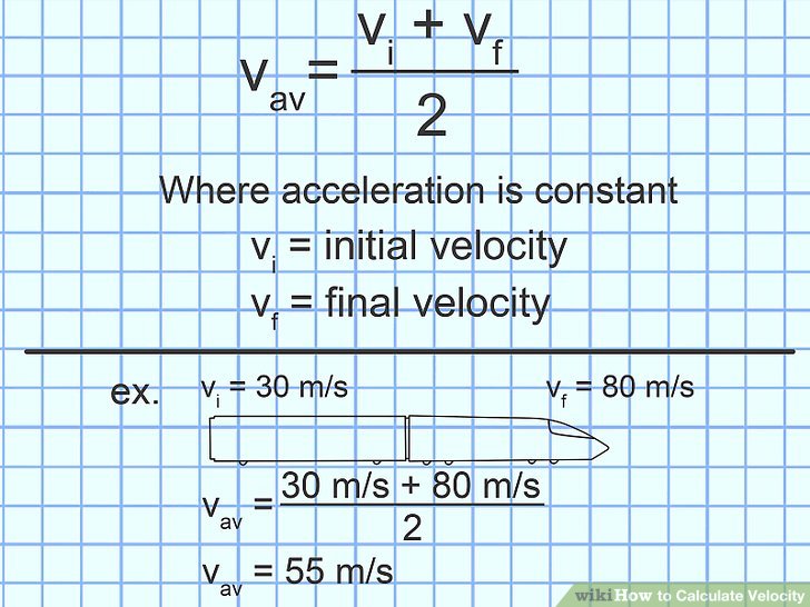 Velocity Made Easy: Calculate With Confidence
