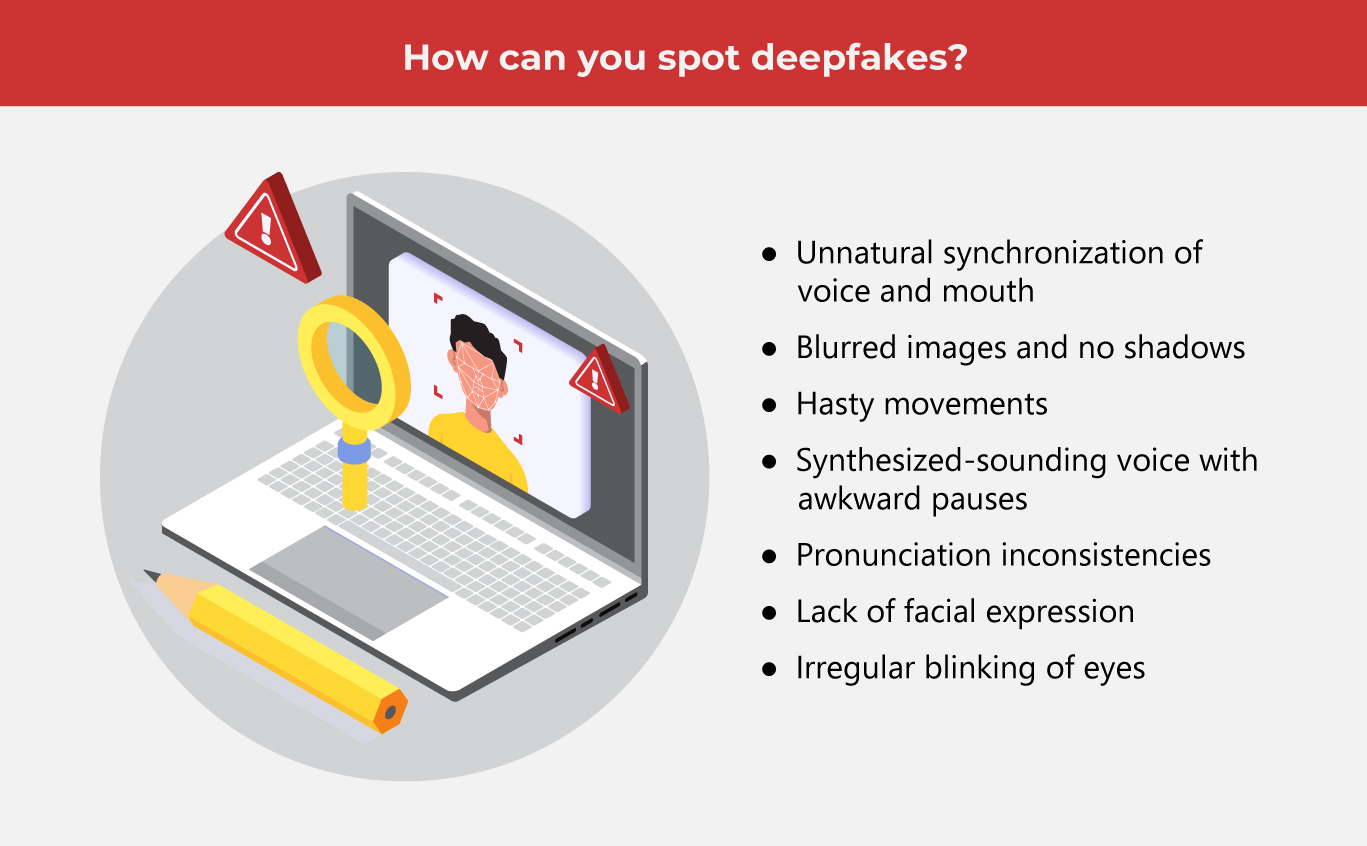 What Are Azzyland Deepfakes? Protect Yourself