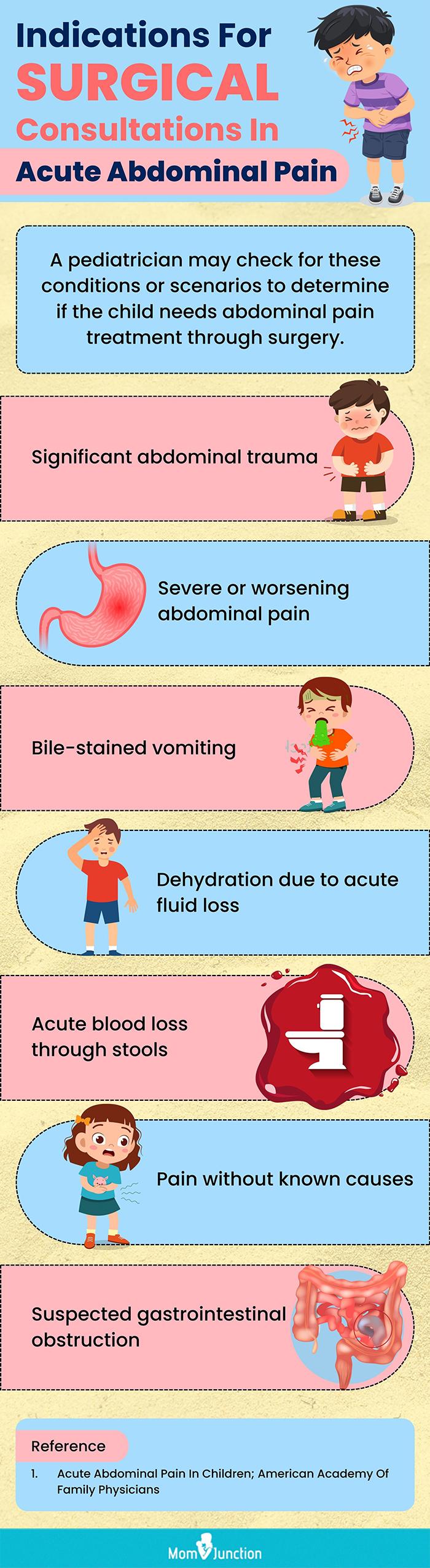 What Causes Lower Abdominal Pain From Coughing? Quick Relief
