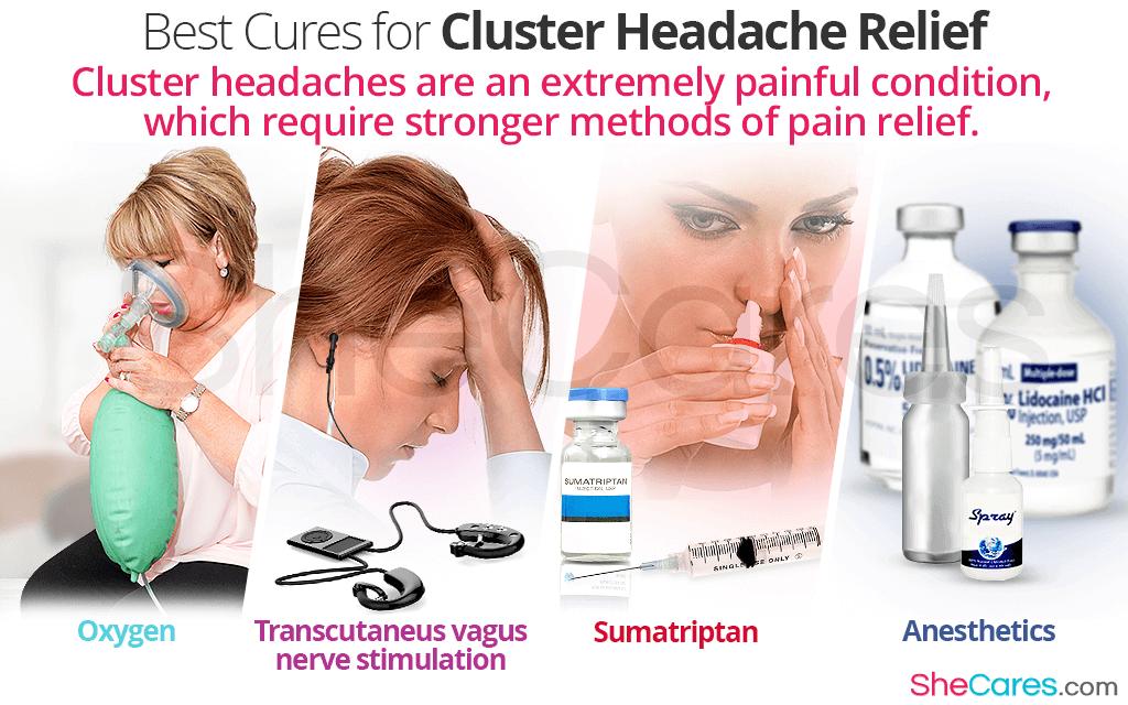 What Causes Uti Headaches? Find Relief