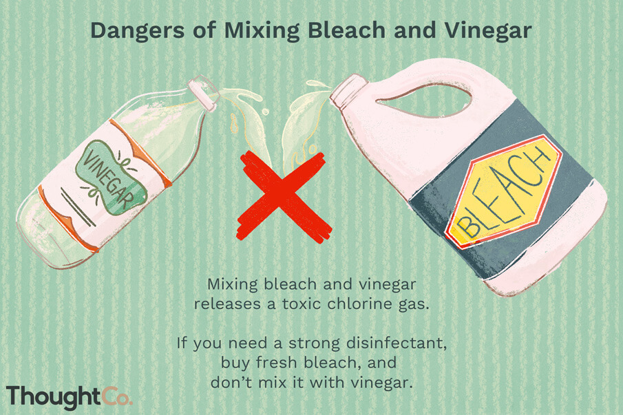 What Cleans Best: Bleach Vinegar Or Baking Soda?