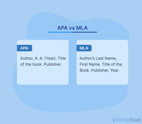 What Is Cms Citation Style? Simplified Rules