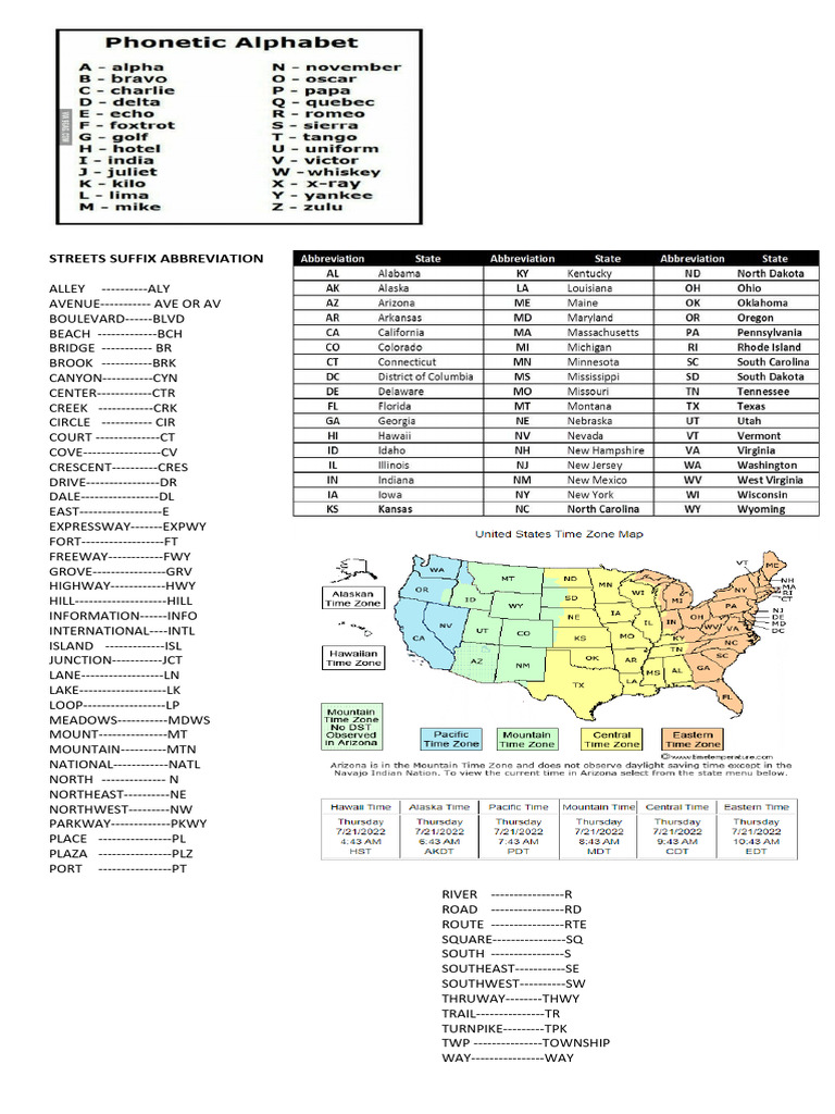 What Is Mo State Abbr? Easy Location Guide