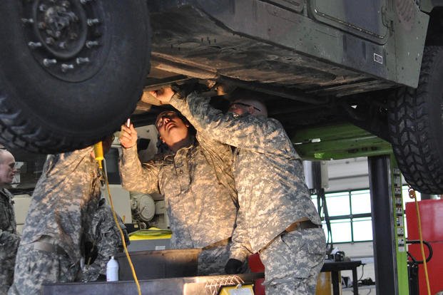 What Is Mos In Military? Your Career Guide