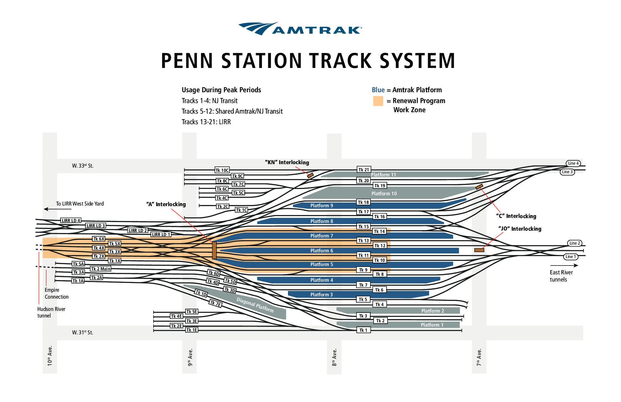 What Is Penn Station Ny Map? Easy Navigation Guide