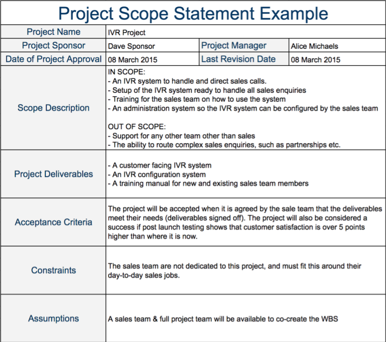What Is Project Scope Management? Expert Plan Guide