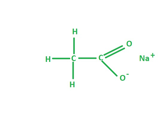 What Is Sodium Acetate Structure? A Clear Guide