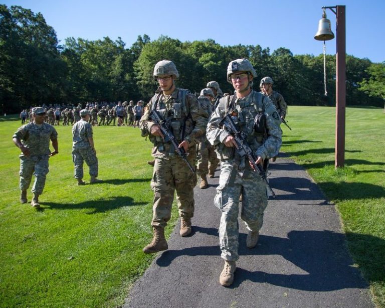 What's An Average Asvab Score