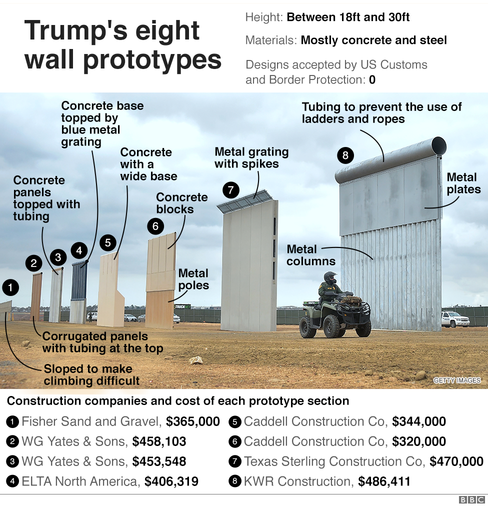 What's Trump's Plan For Child Support? Get The Facts